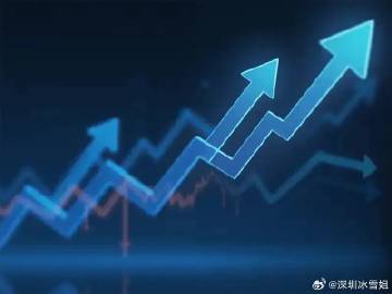 今日强势个股分析<br /><br />昊志机电：国内中高端机床核心零...