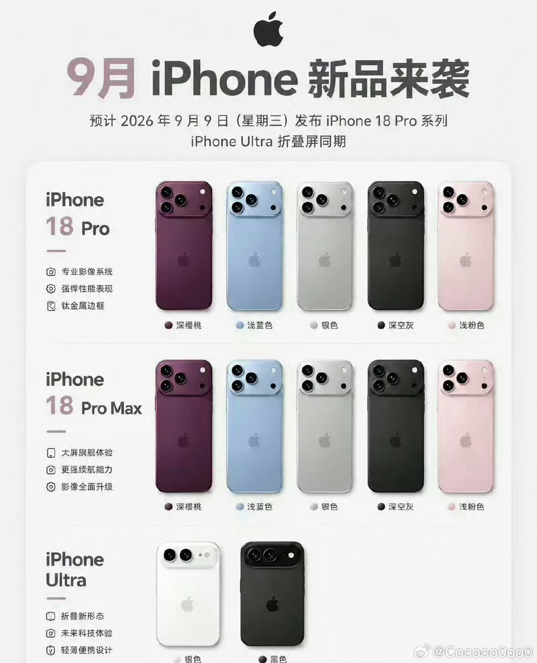 #iPhone18Pro 17Pro#
这次高低要定时抢个银色！
大家都喜欢啥颜色呢 ​