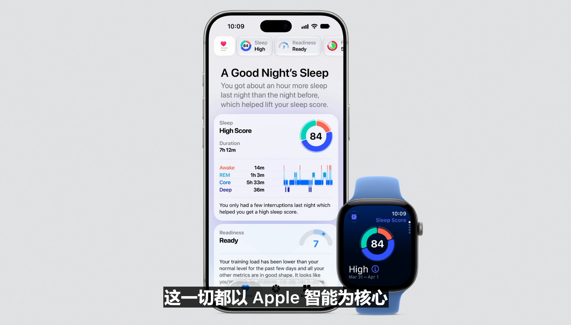 健康 App 进行了重新设计。强调使用AI生成的自然语言向用户解释健康状况，取代枯燥的纯数据，但相关功能需要 AI 支持。 ​​​​