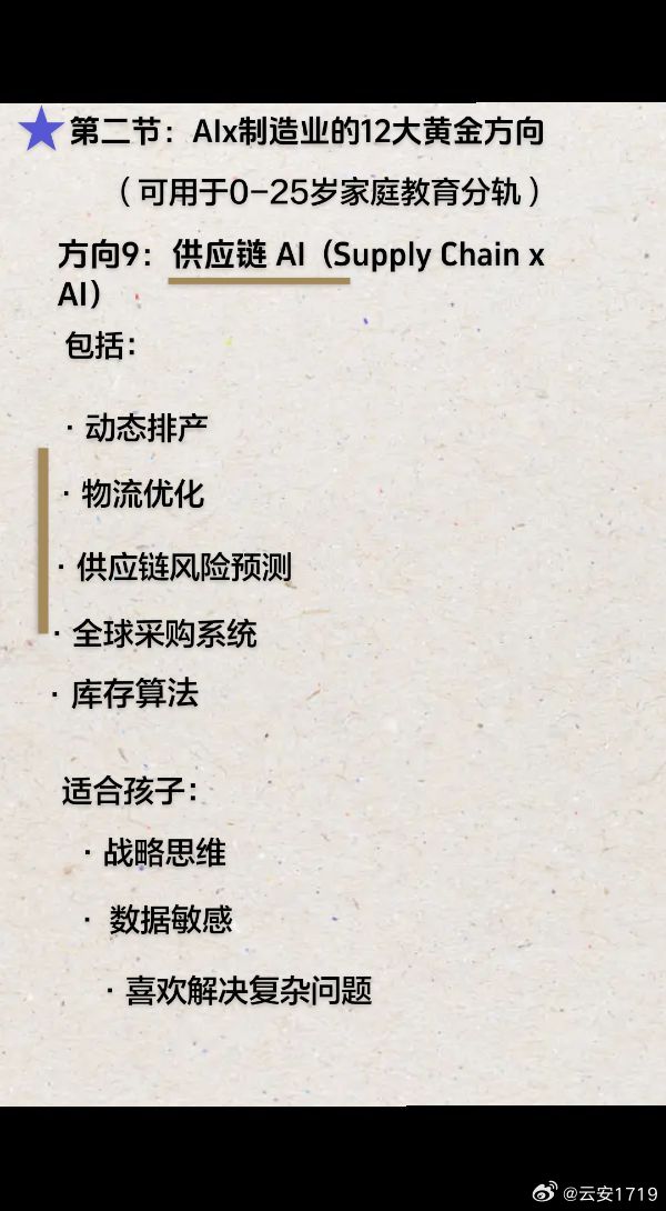 【AI 时代教育大趋势与职业发展·《路径8：AI x 制造业》】 ​