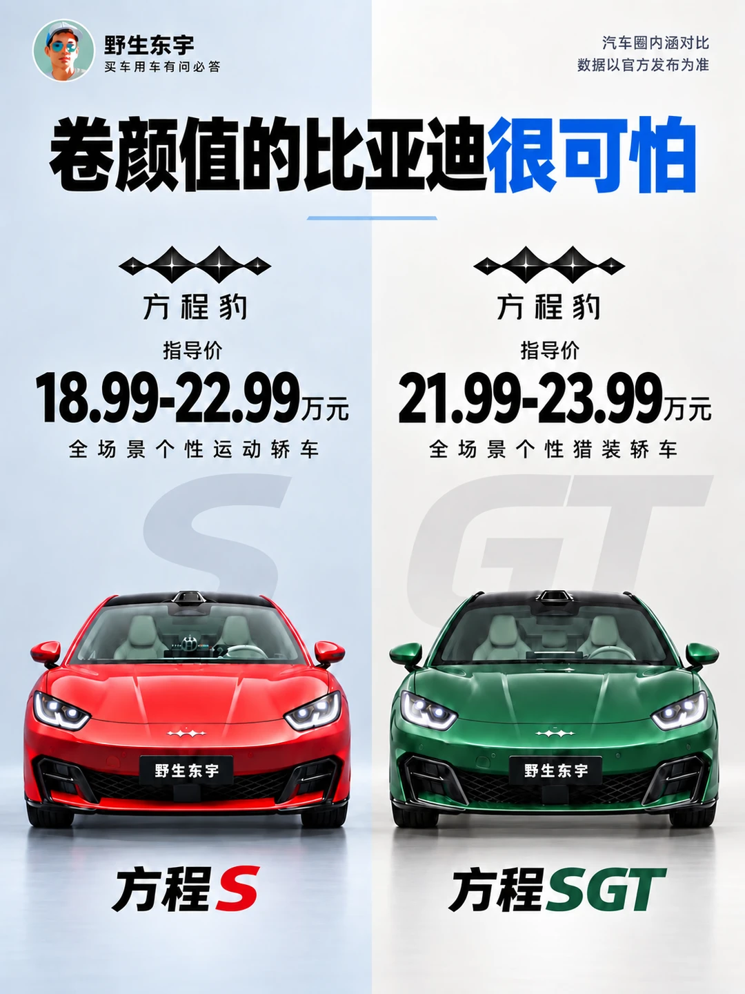 18.99万起！你觉得方程S和方程S GT能否大卖