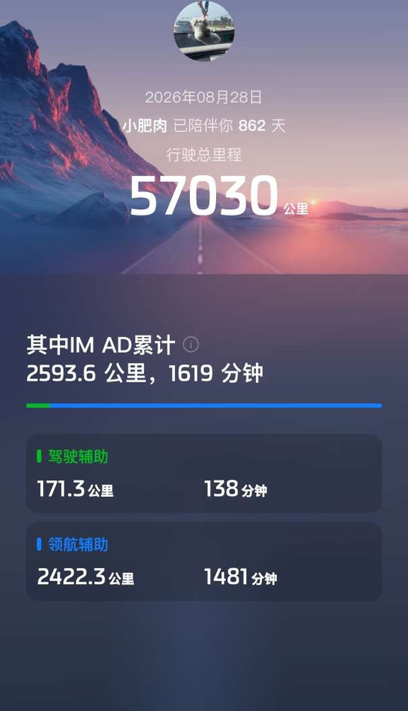 智己人夏日出行账单｜智己LS7