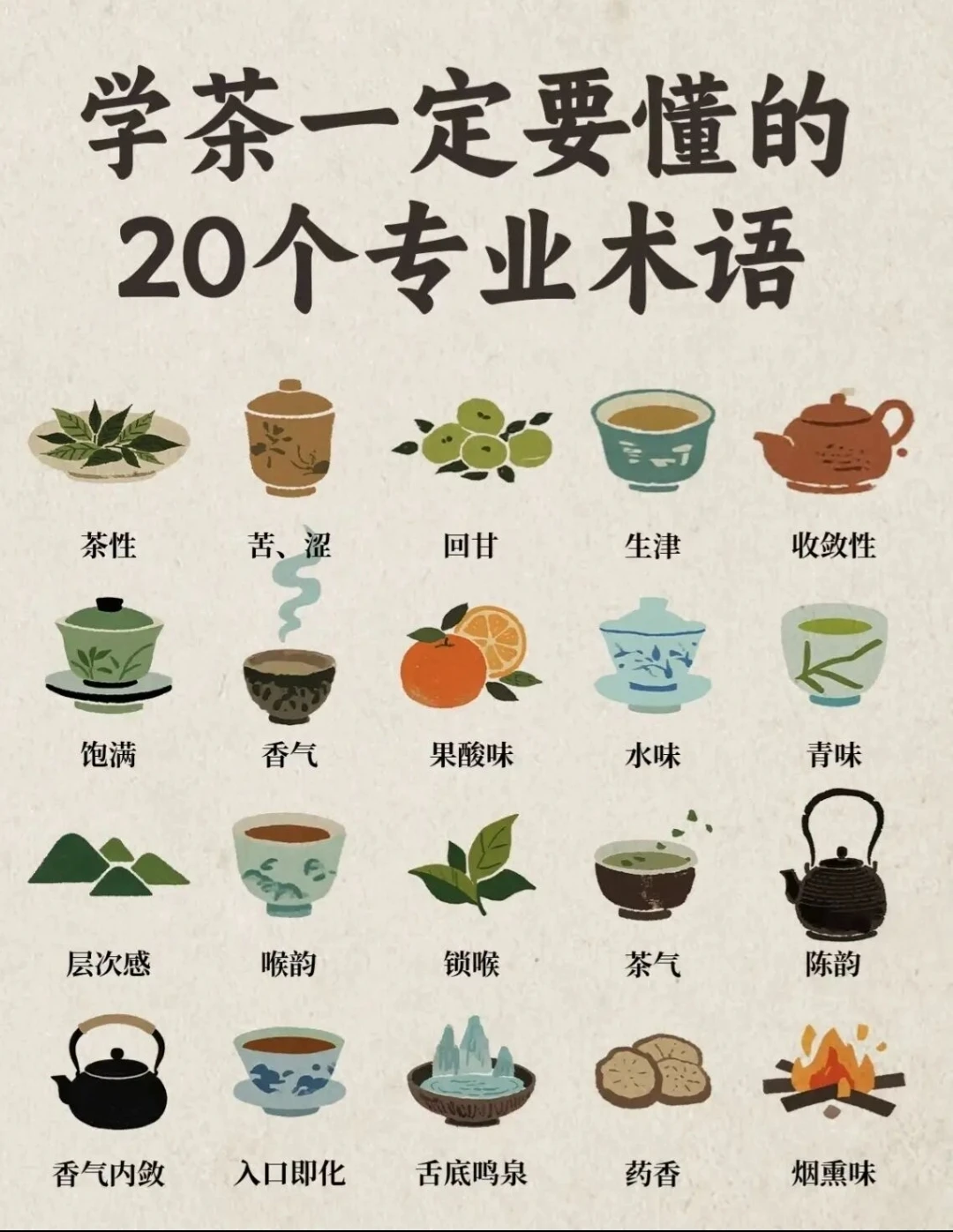 品茶20个专业术语，建议收藏！