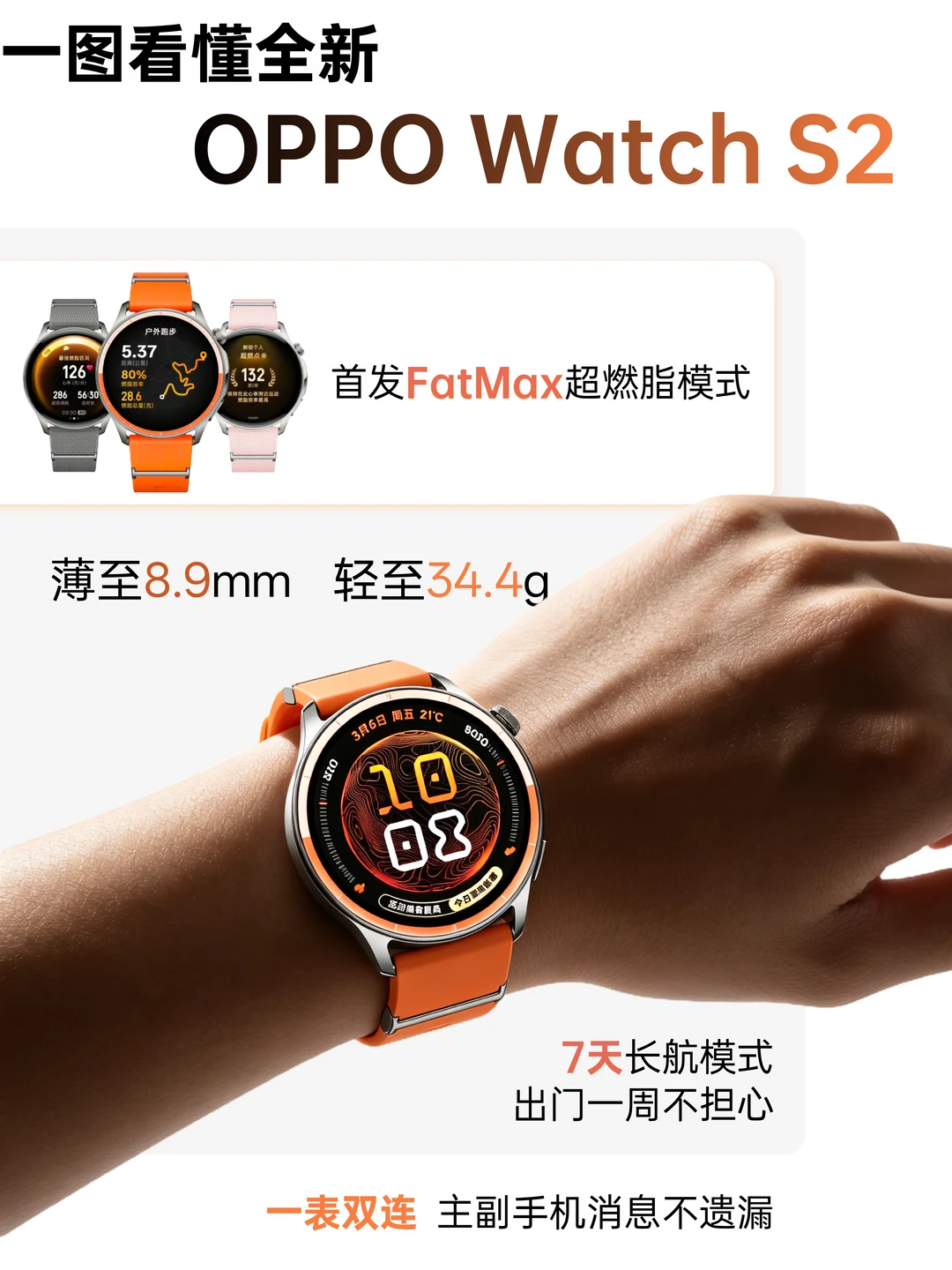 OPPO WatchS2｜这波升级有点狠🔥参数速览