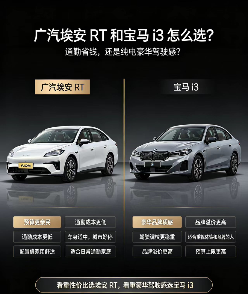 埃安RT和宝马i3到底该怎么选
