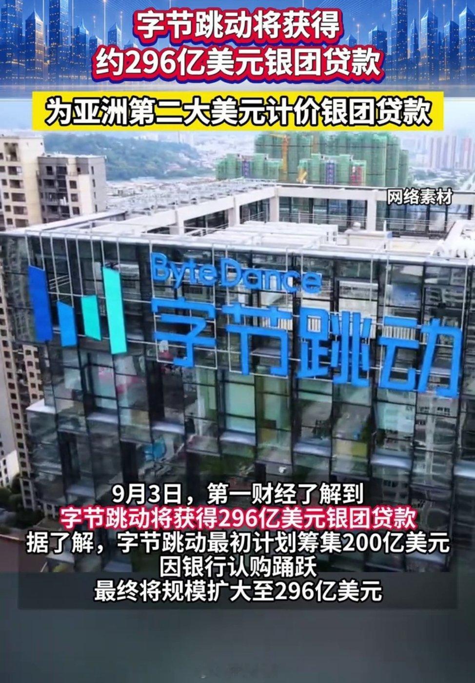 刚刚看到消息，字节跳动或将获得一笔296亿美元的贷款，专门用于AI领域的投入。这个数字什么概念？相当于2023年全球AI领域总融资额的近三分之一。字节目前已是国内最大的AI应用公司，豆包App月活用户数已超过1.5亿，而国际版Cici也在海外快速起量。算力是AI发展的底座，据悉字节已计划在国内外建设多个 ​
