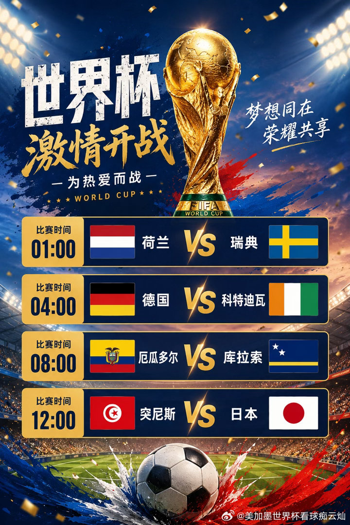 其中一场爆冷，德国🇩🇪很大可能，敬请期待！ ​​​