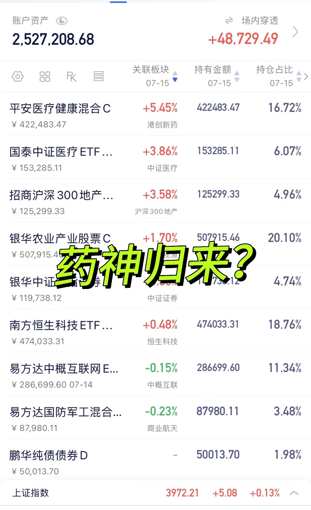我记起来了，我是药神！