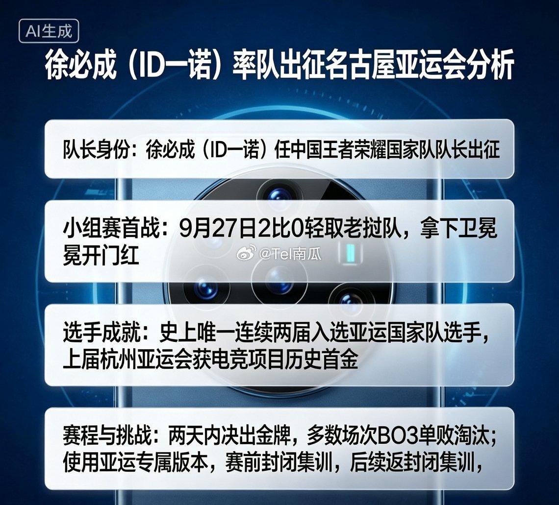 #一诺带队出征亚运会#
徐必成也就是大家熟的一诺，这回当队长带着中国王者荣耀国家队去名古屋打亚运会了。

9月27号小组赛第一场2比0轻松赢了老挝，顺利拿下卫冕的开门红。

他可是唯一一个连续两届进亚运国家队的选手，上回杭州亚运会就拿了电竞项目首金，这次接过了队长担子，队里其他都是新人。

赛 ​