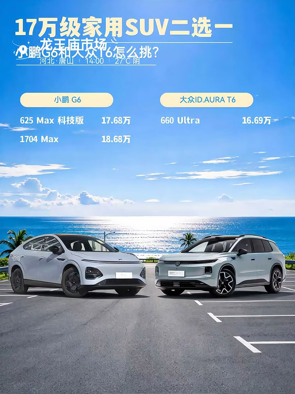 小鹏G6 vs 大众T6，家用SUV怎么选？