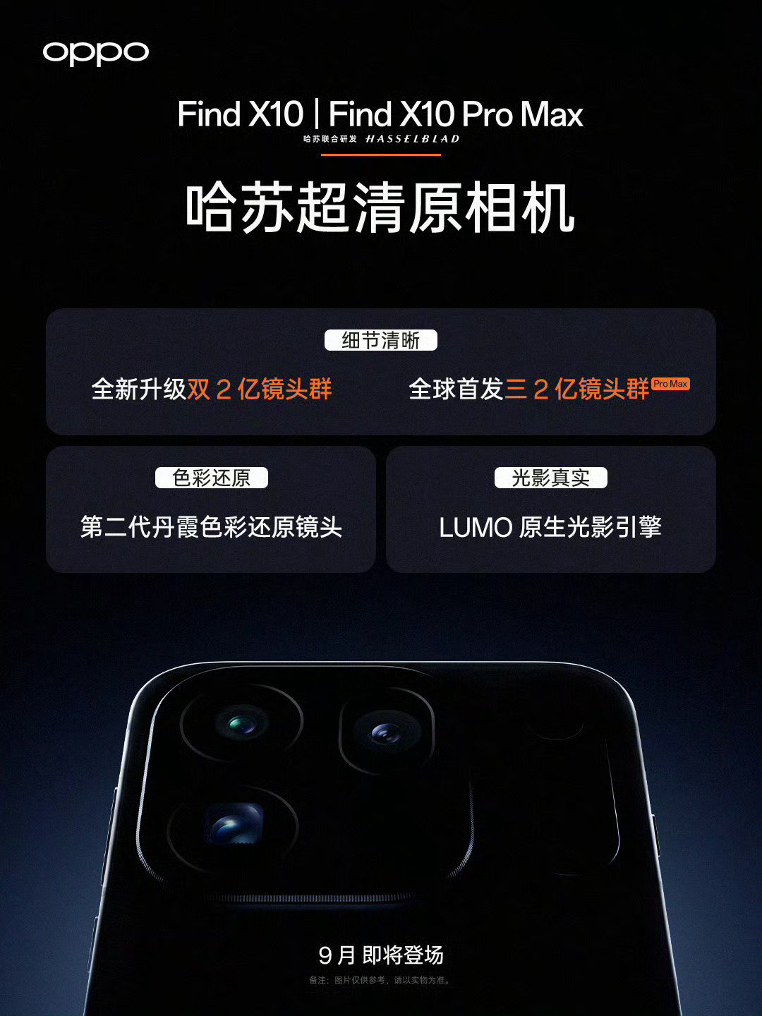今年一大堆Pro Max要上市，OPPO这一台可能是唯一搭载三枚2亿像素摄像头的机型
优化压力很大啊[淡淡的]
#OPPO Find X10# ​