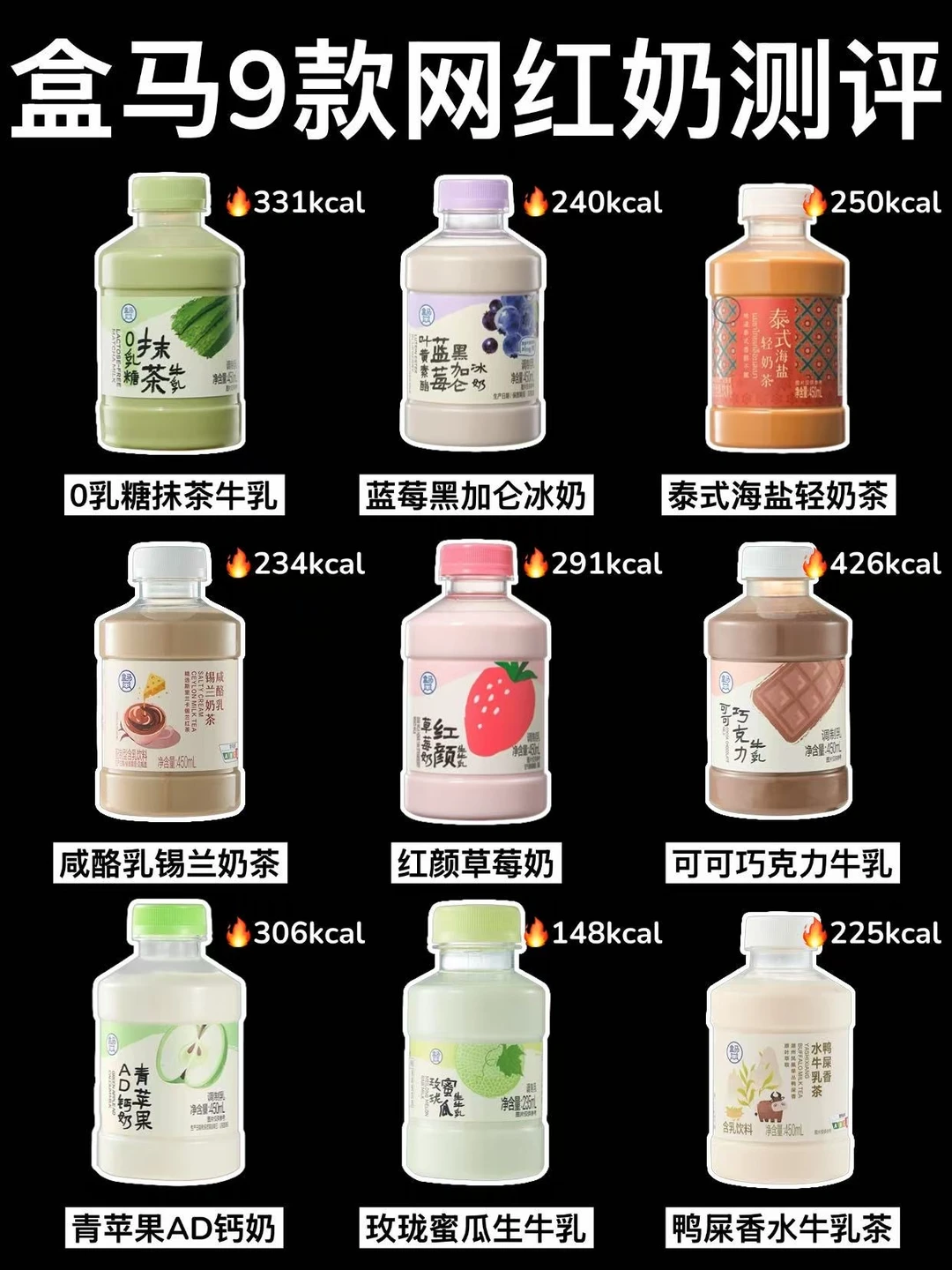 🔥盒马网红牛奶测评‼️附热量➕口味➕价格✅