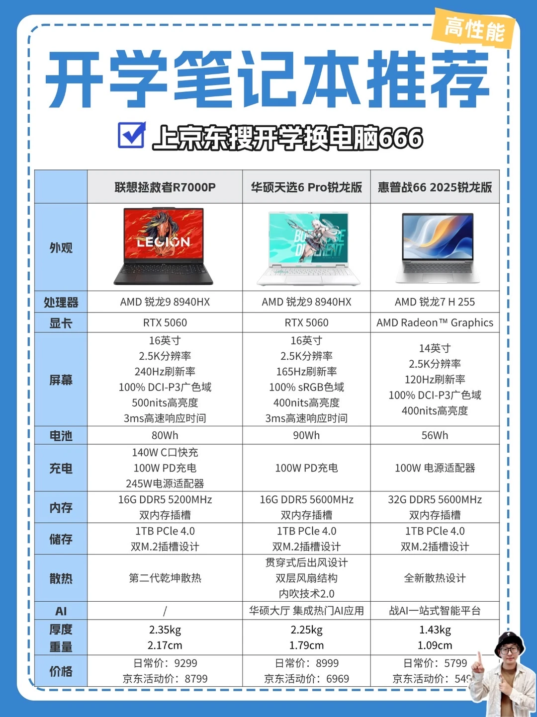 开学季笔记本推荐，大学生选电脑终极建议