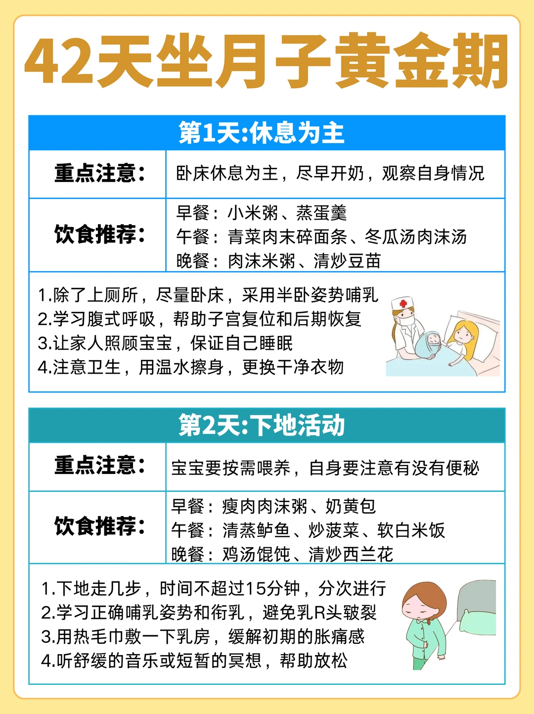 关于坐月子的那些事，一次性说清楚✅
