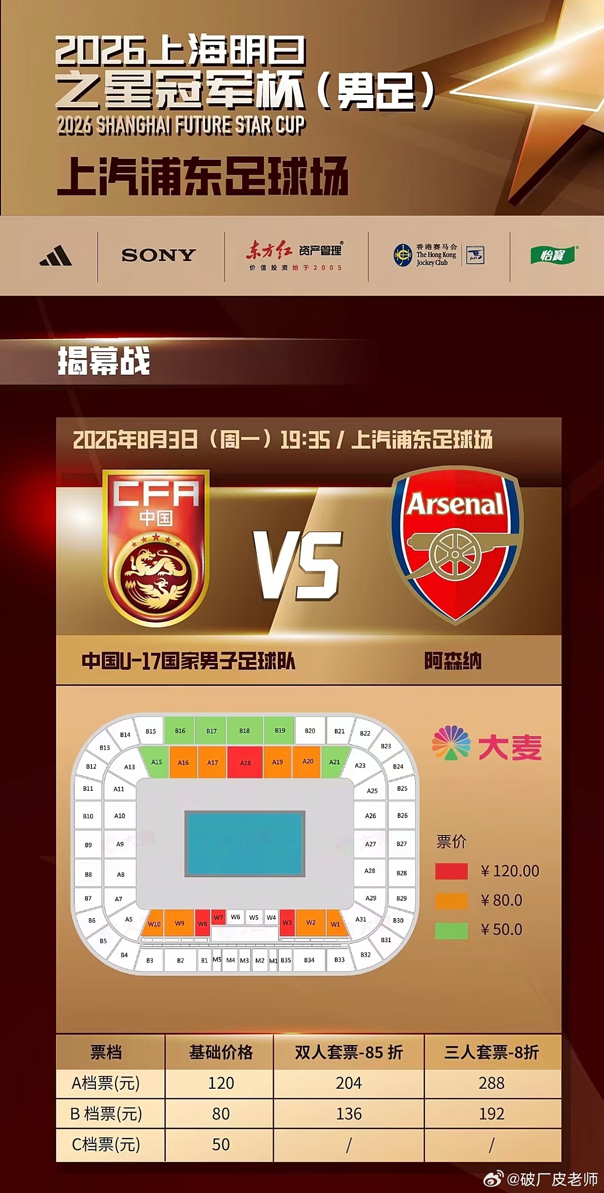 嗯？？？阿森纳也派u17吗？？？ ​​​