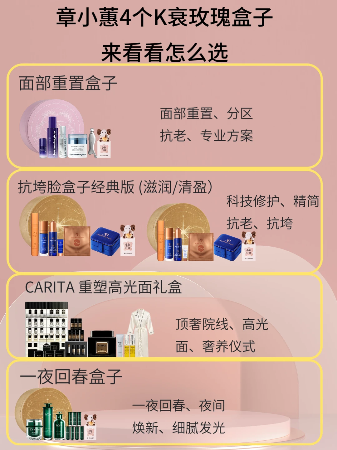 章小蕙4个K老盒子怎么选？一篇帮你理清