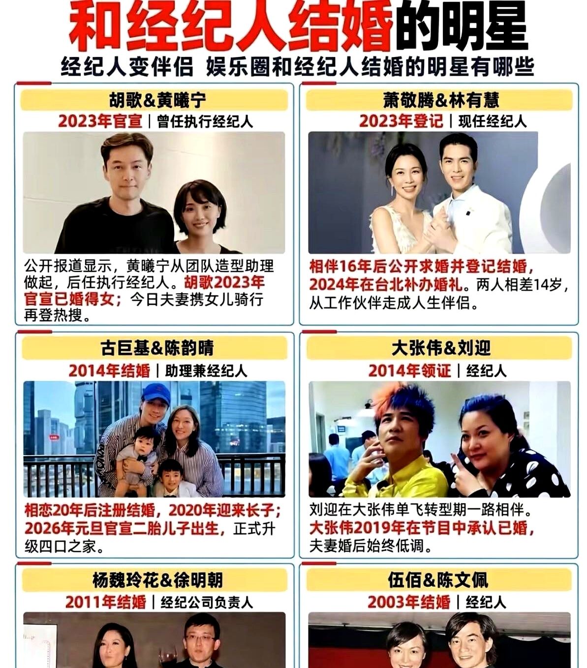 胡歌娶了黄曦宁，萧敬腾娶了大14岁的林有慧，再加上古巨基、大张伟、伍佰……明星为什么总爱跟经纪人结婚？

一年超过三百天泡在一块儿，比跟家人见得还多。熬夜赶通告、被全网黑、崩溃痛哭的低谷，全是对方陪着扛过来的。这种全天候的绑定，圈外人确实比不了。

但日子和饭碗搅在一起，能互相兜底，也能玉石俱焚。当