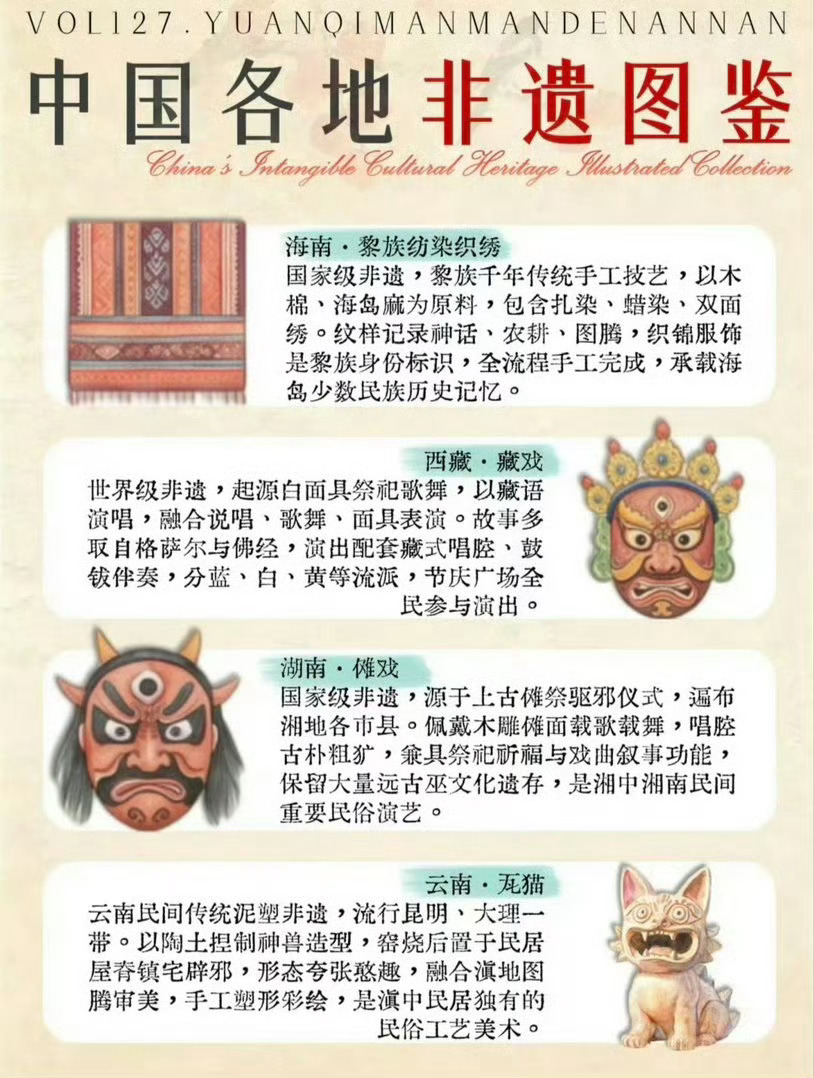 中国各地非遗图鉴 ​​​