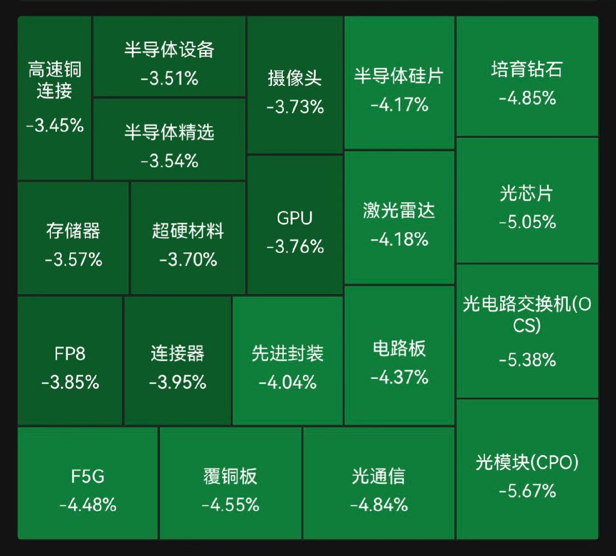 又一天开始了[污] ​
