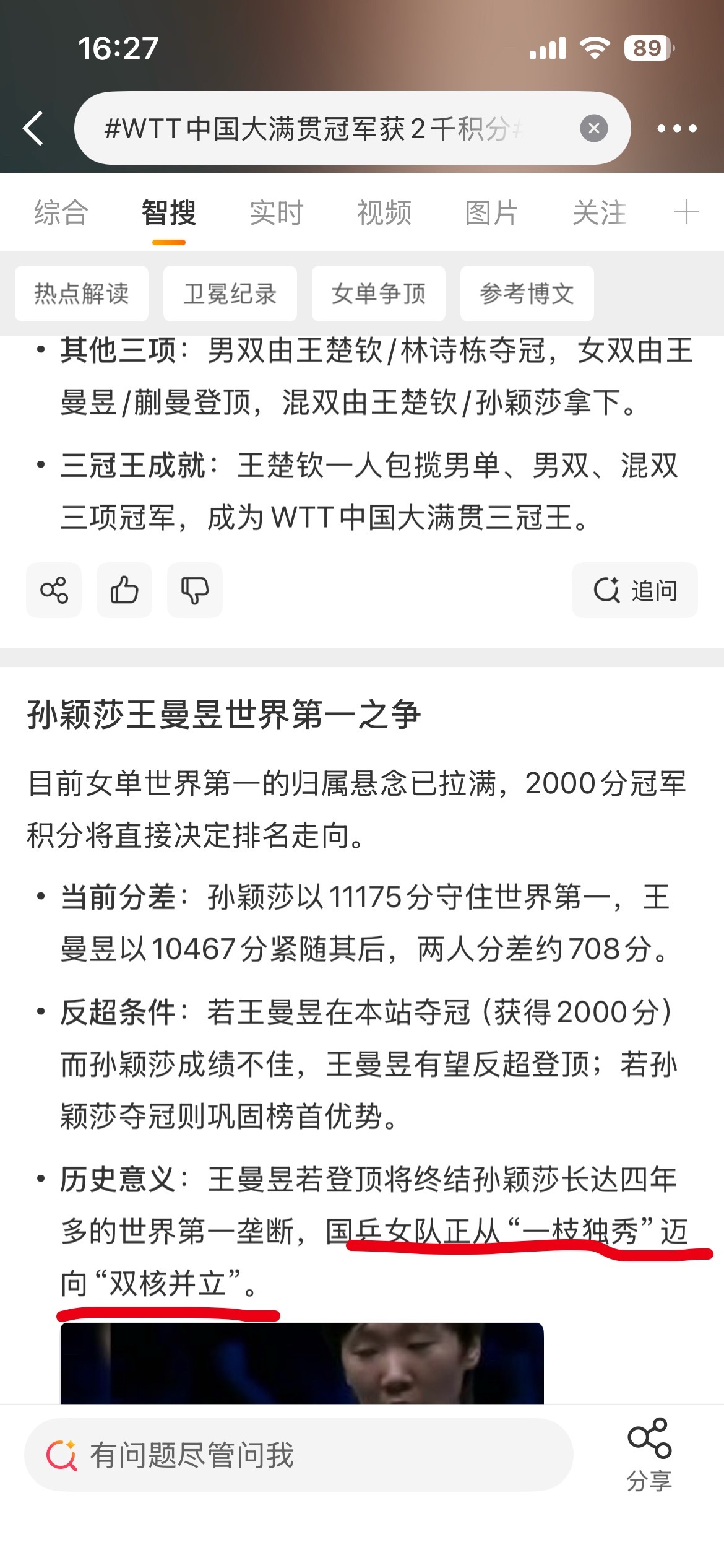 #WTT中国大满贯冠军获2千积分#
你们谁听过以前莎莎是一枝独秀的
我听到的都一直在说双核的
哪怕很多时候莎莎以一己之力
把女队从悬崖边拽回来的时候
也没有说她是一枝独秀的
怎么现在曼昱有望世一了 
说法来了个急转弯
说双核并列了
合着以前是不自信自己是核心吗
现在这情况来强调是核心了
难道这些年 ​