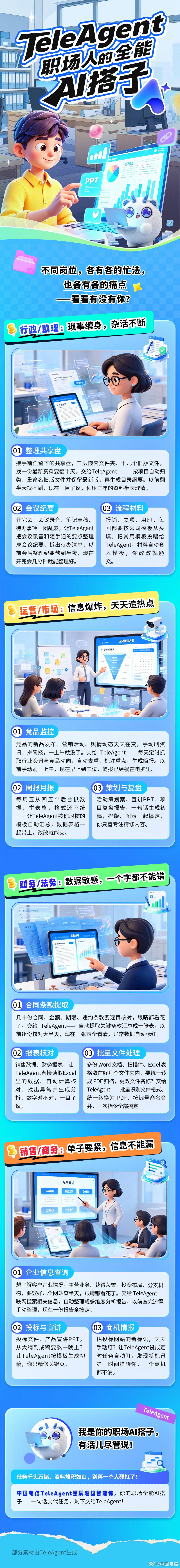 #天翼微百科# 不同岗位，各有各的忙法。中国电信#TeleAgent#星辰超级智能体，你的职场全能AI搭子——一句话交代任务，剩下交给TeleAgent！#天翼AI# ​