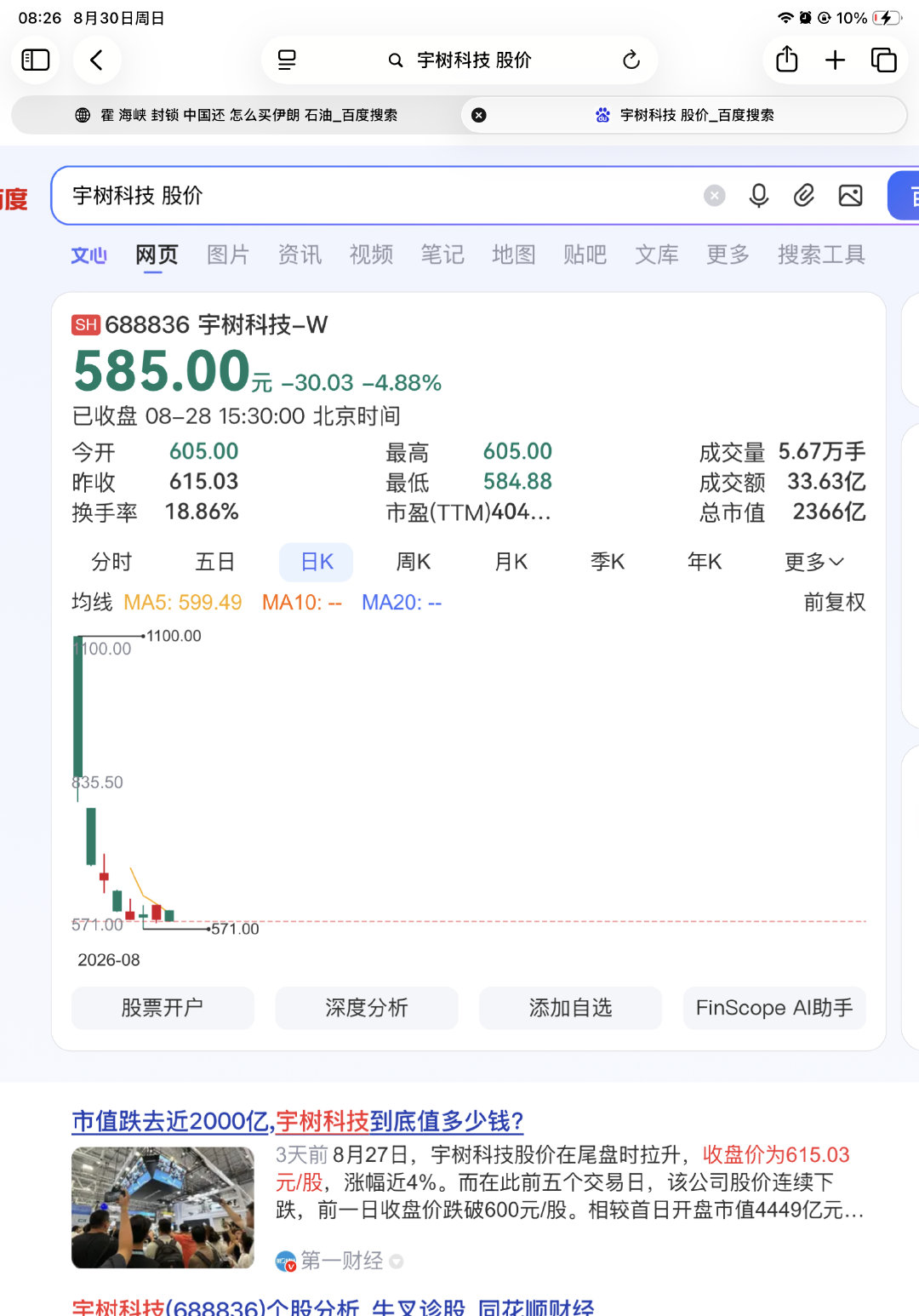 这么干，心理不痛吗？ ​
