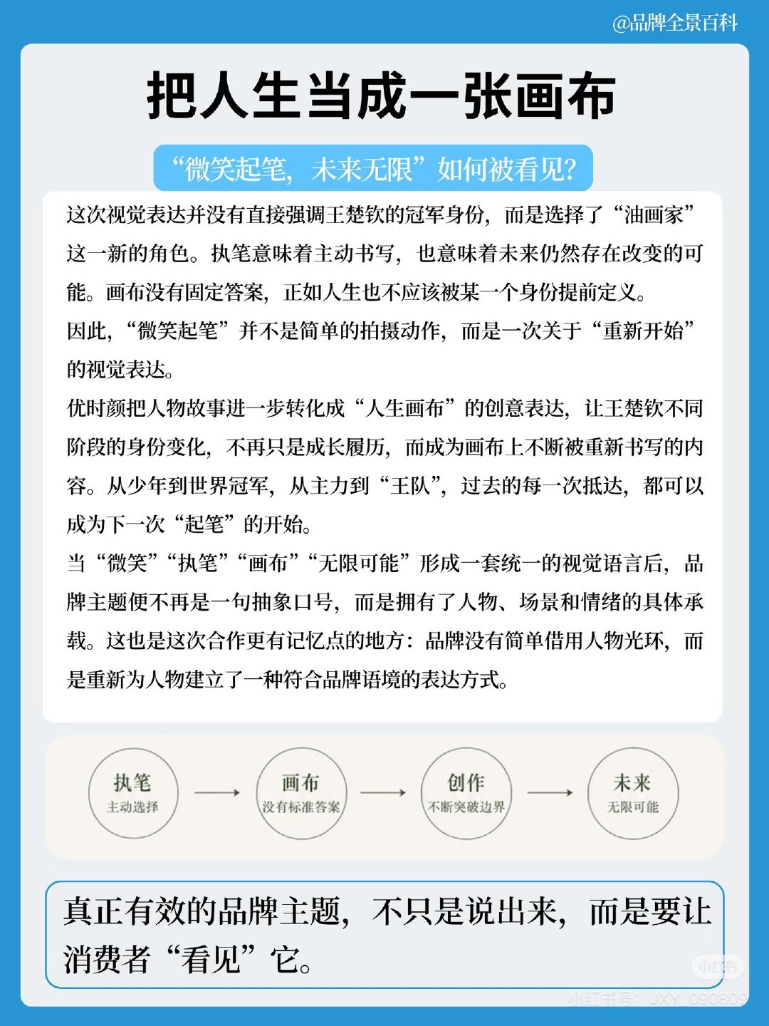 这个好会写啊[期待]“微笑起笔，未来无限”
优时颜每次和楚钦合作的主题都很有意义，从品牌出发更多的和这个人本身联系起来，还会以此为主题发起相关的公益活动，真好哇[期待][期待]
©️品牌全景百科
#王楚钦#  [期待] #优时颜全球品牌代言人王楚钦# ​