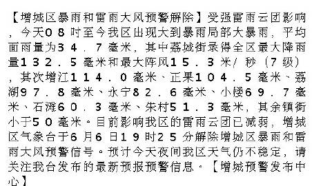 【增城区暴雨和雷雨大风预警解除】受强雷雨云团影响，今天08时至今我区出...