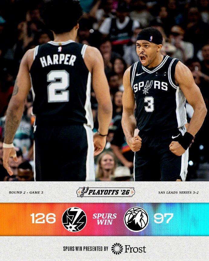 NBA西部半决赛天王山之战，马刺126-97森林狼，系列赛大比分改写为...