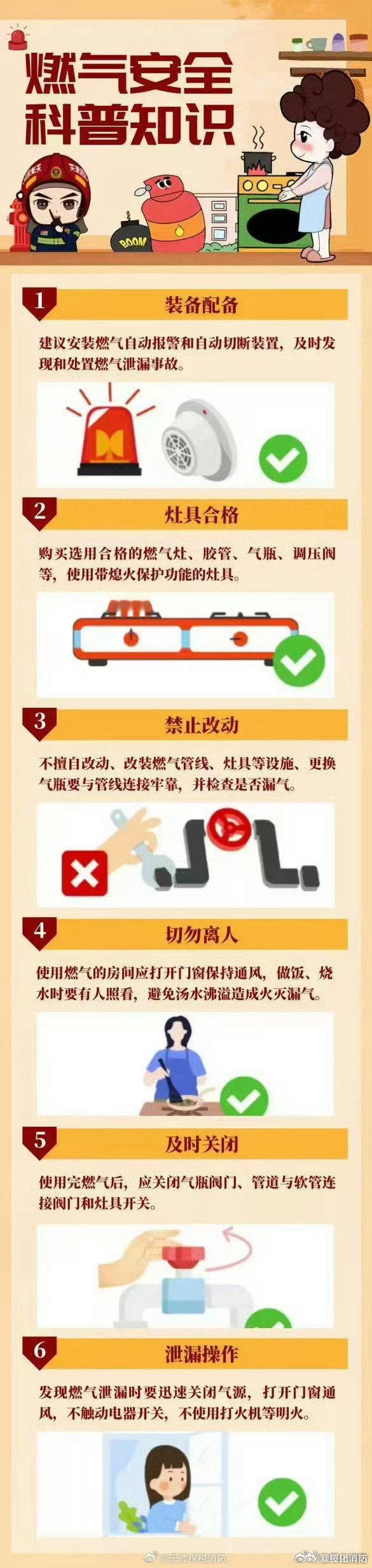 燃气安全科普知识 ​​​