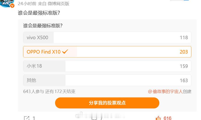 今年大家都不重标准版，绿厂却特立独行，感觉Find X10这一代的销量和口碑应该会大有优势[doge] ​
