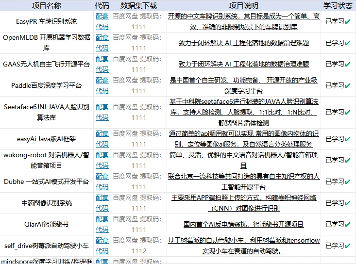 16个AI项目合集！！！