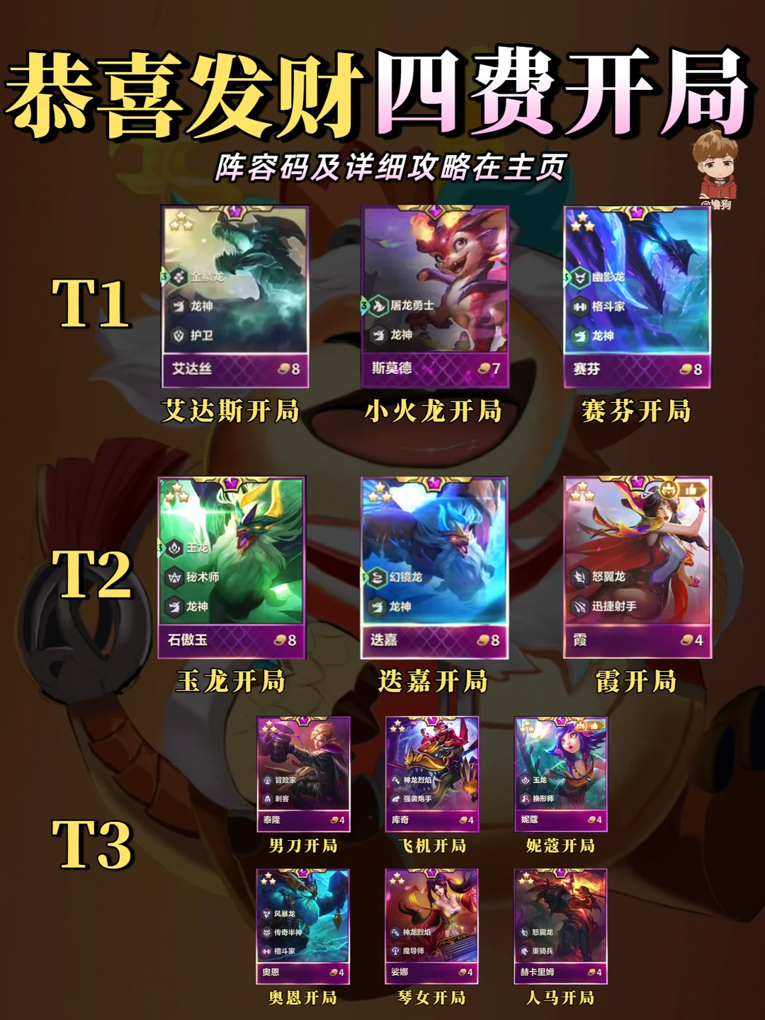 恭喜发财四费卡开局排行及过度思路