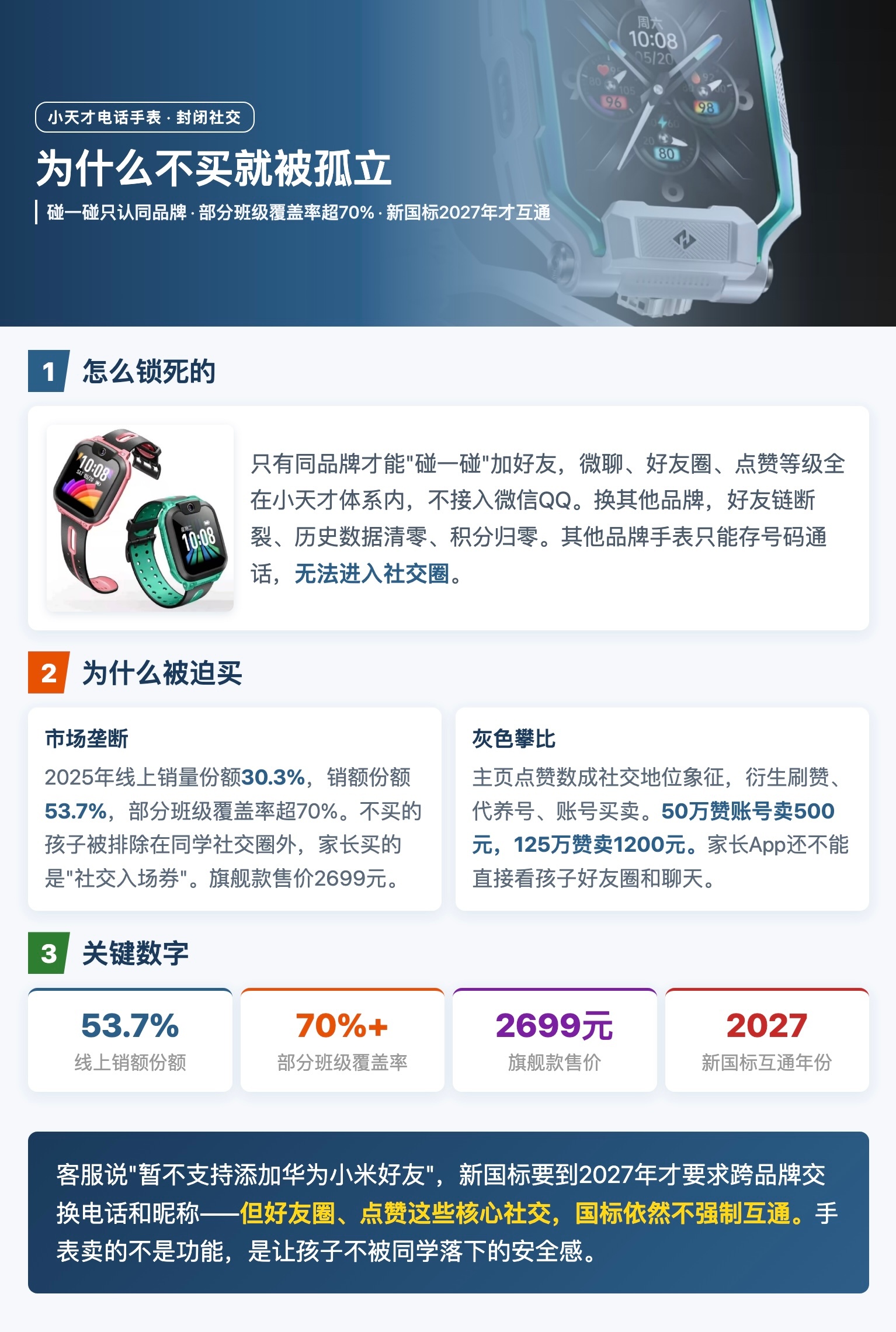 小天才客服回应暂未收到开放跨品牌社交的通知，称封闭生态初衷为安全防护，但引发“社交绑架”争议。 一、官方回应与管控方案- 暂不开放跨品牌：客服表示暂未收到新品开放跨品牌好友功能的通知，碰一碰、微聊等仅