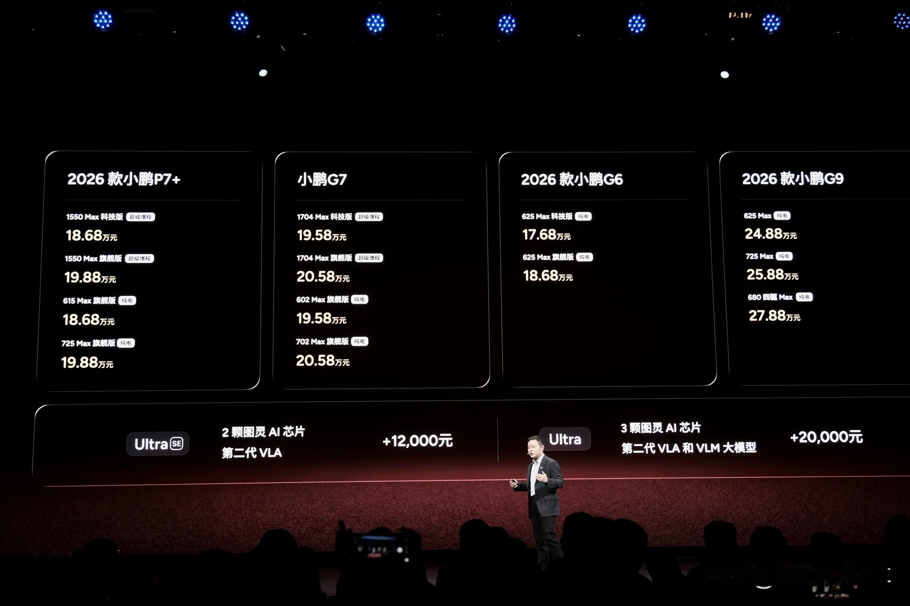 今天小鹏新年四车齐发！ 2026款小鹏P7+售价18.68-19.88...