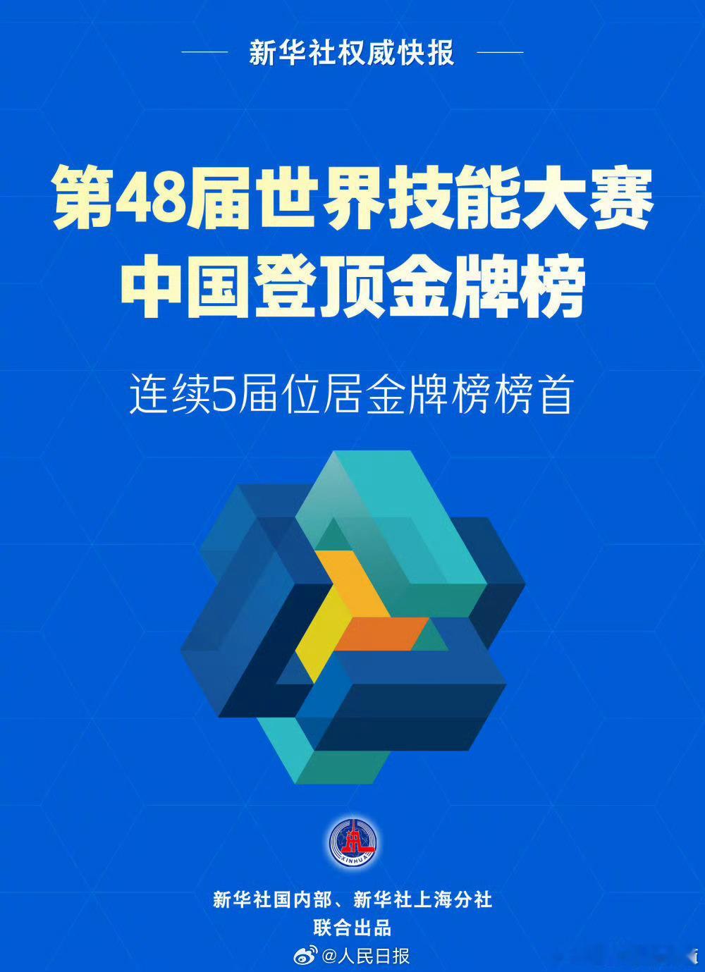 第48届世界技能大赛昨晚在上海闭幕，中国代表团以41金11银4铜刷新参赛历史最好成绩，连续第五届锁定金牌榜和团体总分双料第一。  一、总成绩与历史突破- 金牌数：斩获 41 枚金牌，是该届唯一金牌数突