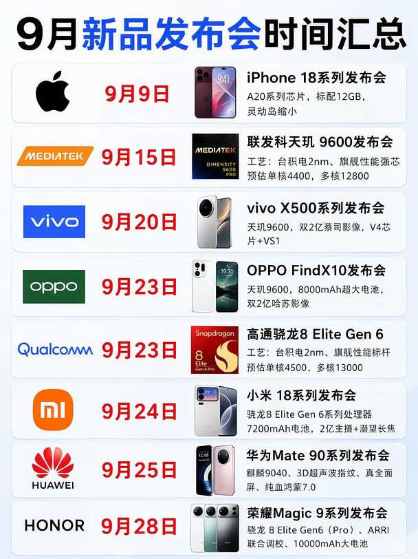 9月新品发布会时间汇总
