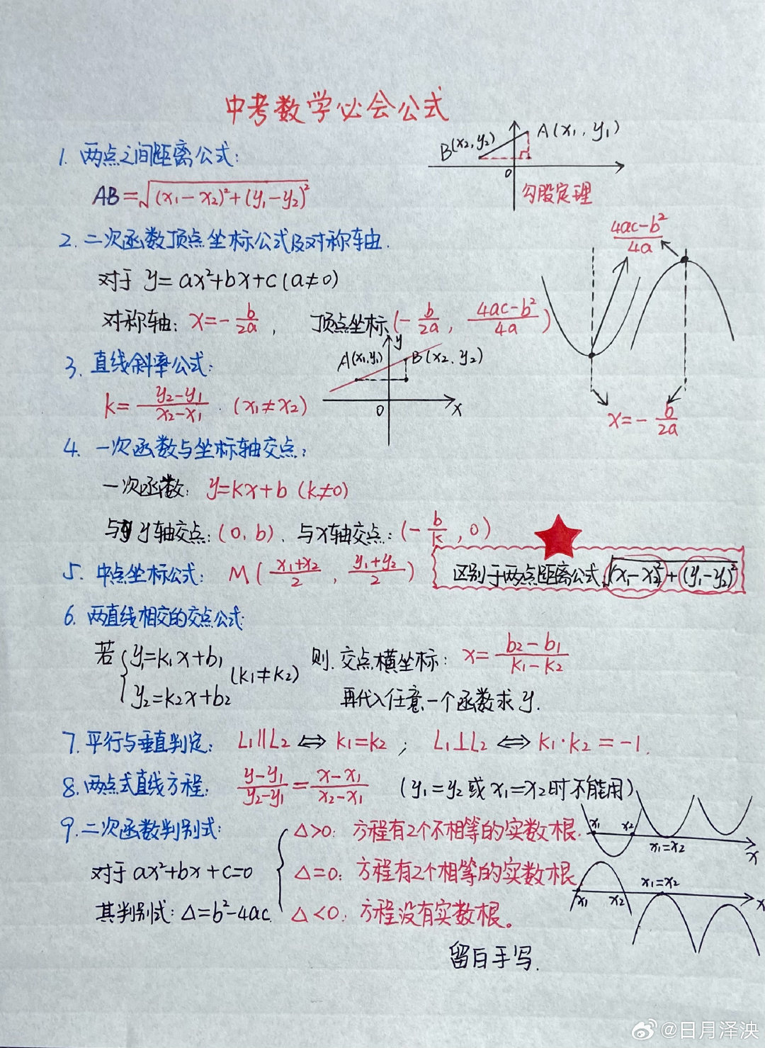 初中函数大题总卡壳？这些公式一定要记牢

初中数学函数大题，很多孩子思路有，但公式记不清、记混，明明会做却拿不到满分。
这份手写笔记，汇总中考高频坐标、函数全套公式，选择、填空、压轴大题都能用。 ​