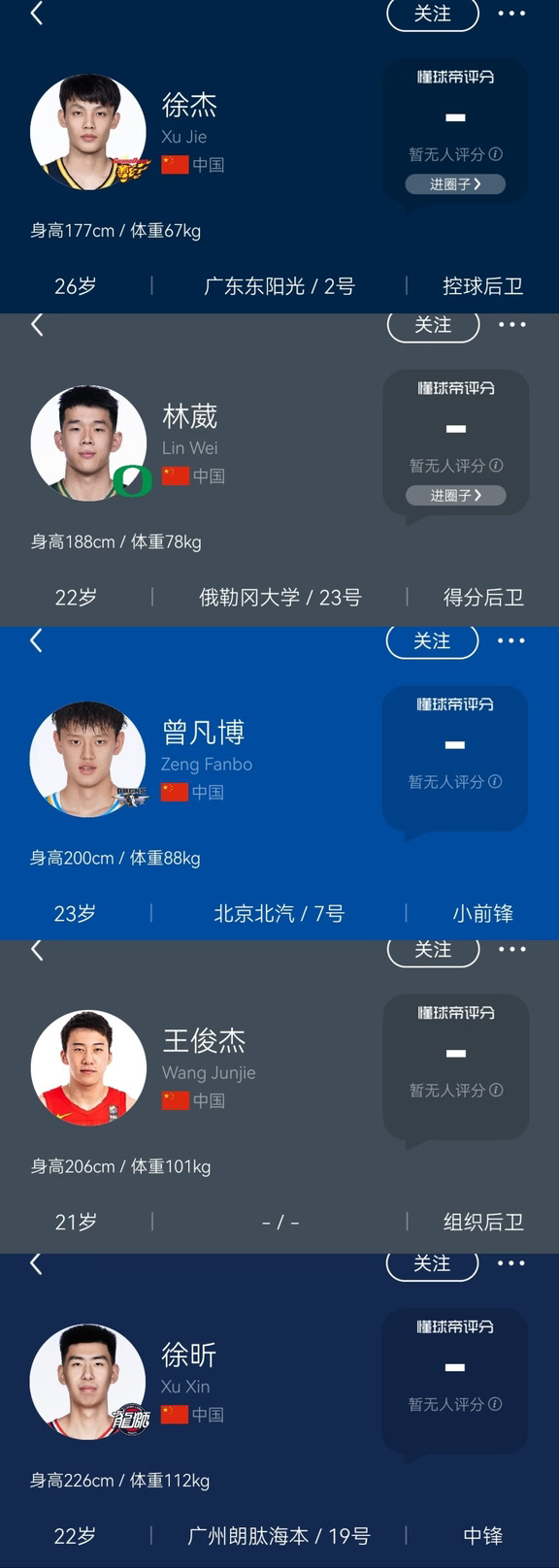 他们才是中国男篮未来