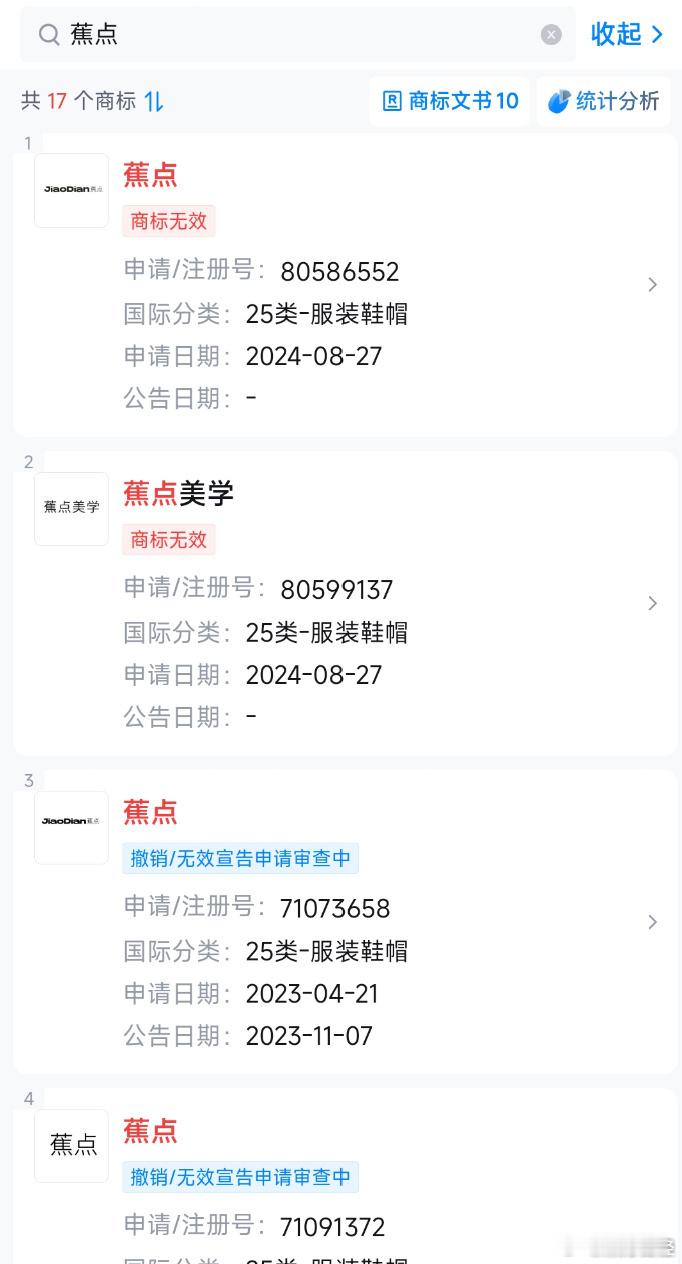 【#蕉点碰瓷蕉内被判赔500万元#】9月30日消息，据南都湾财社，“蕉内”诉“蕉点”侵害商标权及不正当竞争纠纷案经广州知识产权法院二审判决驳回上诉、维持原判。法院认定，各被告使用与原告在先注册商标近似的标识、仿冒原告网店装潢，大量销售同类产品，依法认定其构成商标侵权及不正当竞争，在法定赔 ​
