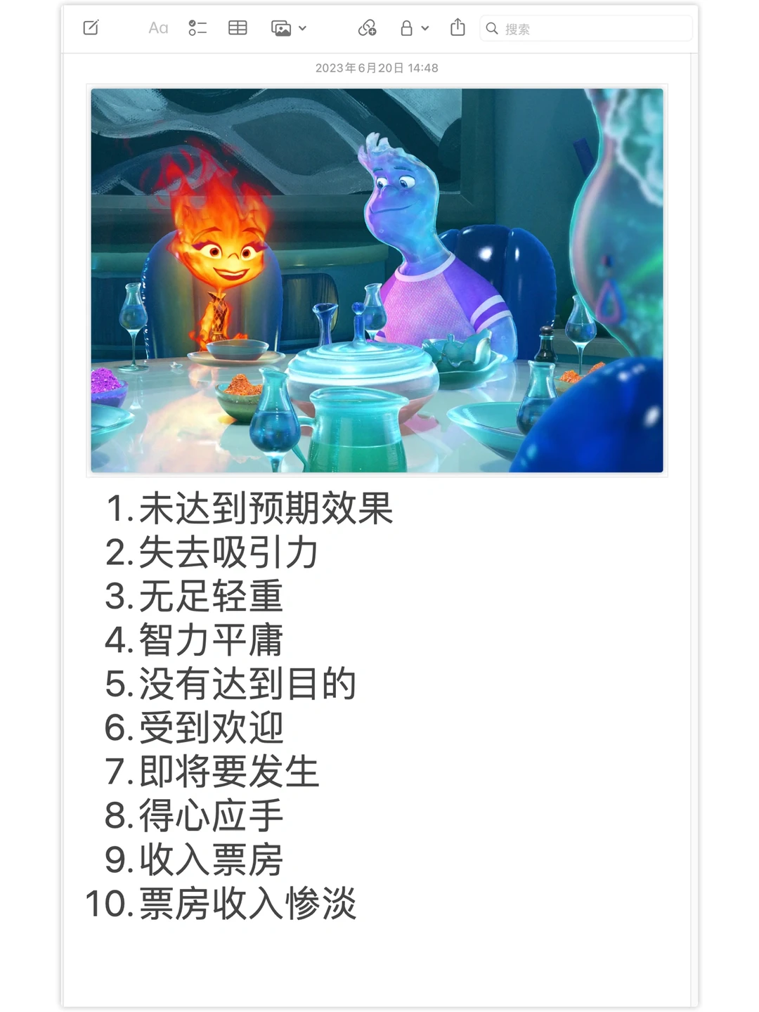 🔥 英文媒体如何报道《疯狂元素城》？