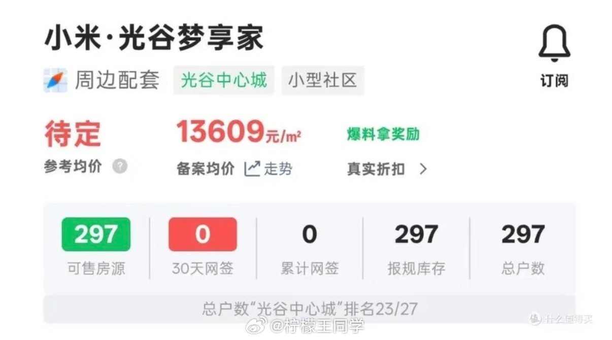#小米员工房只卖给正式员工#这是小米为了方便员工建设的房产，所以只能员工购买并不奇怪，我更关心，员工可以二手转售吗？ ​