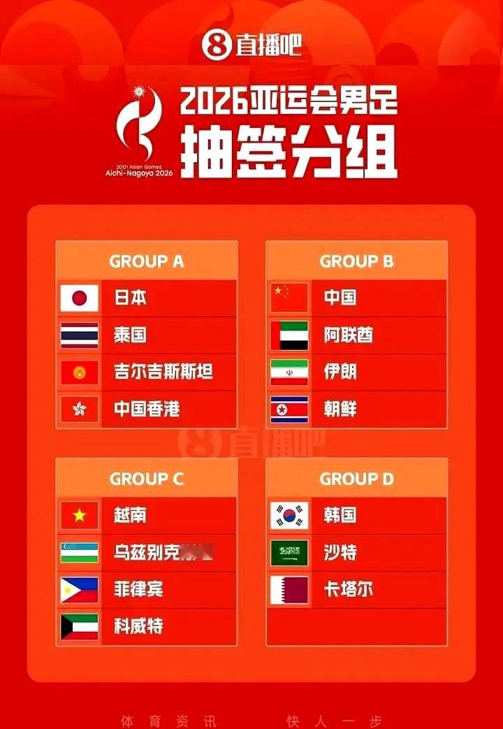张玉宁和吴曦的名字，直接砸进2026年亚运会U23男足的大名单里。

足协刚敲定23人出征阵容。门将李昊、于金永把守，后防线朱辰杰坐镇。中场除了木塔力甫这批小将，老将吴曦赫然在列。锋线更直接，张玉宁搭档拜合拉木和王钰栋。

看懂这牌面没？亚运会允许带超龄球员，教练组直接把国足主心骨塞进U23队，摆明