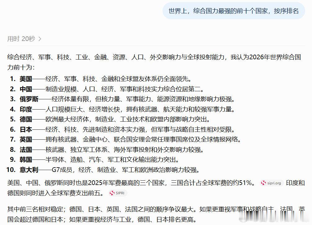 世界上最强的十个国家，韩国竟然也榜上有名？ ​