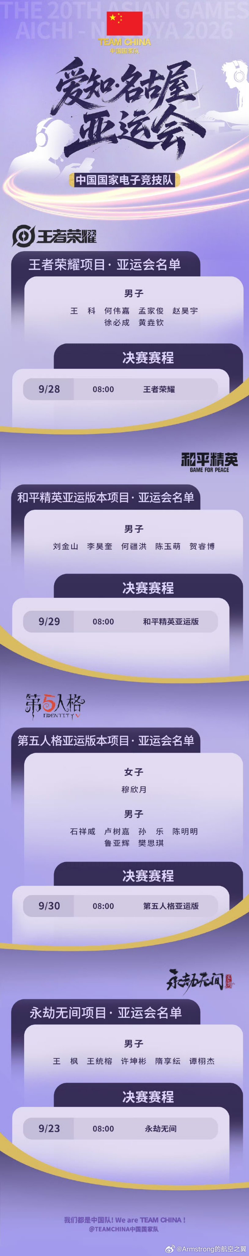 #王者亚运中国队晋级四强# 在亚运会电子竞技《王者荣耀》项目四分之一决赛中，中国代表队以2:0战胜印度尼西亚队，顺利晋级四强。 

中国队自小组赛阶段起展现出极强的统治力，以全胜战绩锁定小组第一直通淘汰赛，并在淘汰赛首轮延续连胜势头。在对阵印度尼西亚队的比赛中，选手们在前期对线、野区资源 ​
