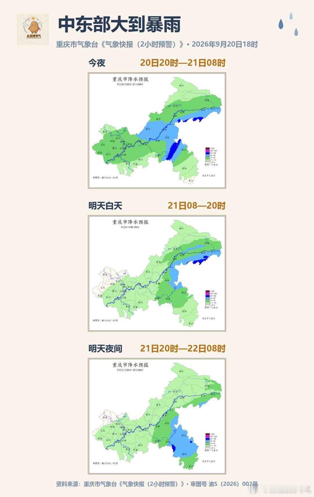 今天夜间开始降雨发展
受弱冷空气和暖湿气流共同影响，重庆未来一周开启阴雨模式，今天夜间到明天夜间中东部地区降雨较强，有中到大雨局部暴雨。
中心城区以小到中雨为主。
持续降雨注意防范次生灾害。#重庆天气[超话]##气象科普团##土豆摆天气#  ​