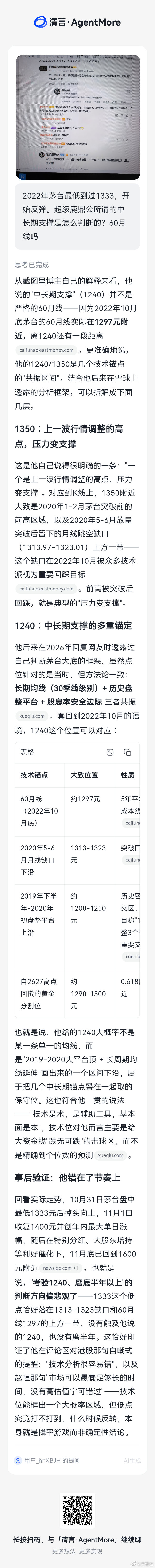 我在智谱清言提问了「茅台价格反弹分析」,来看看智谱清言的回答。 #智谱清言#  ​