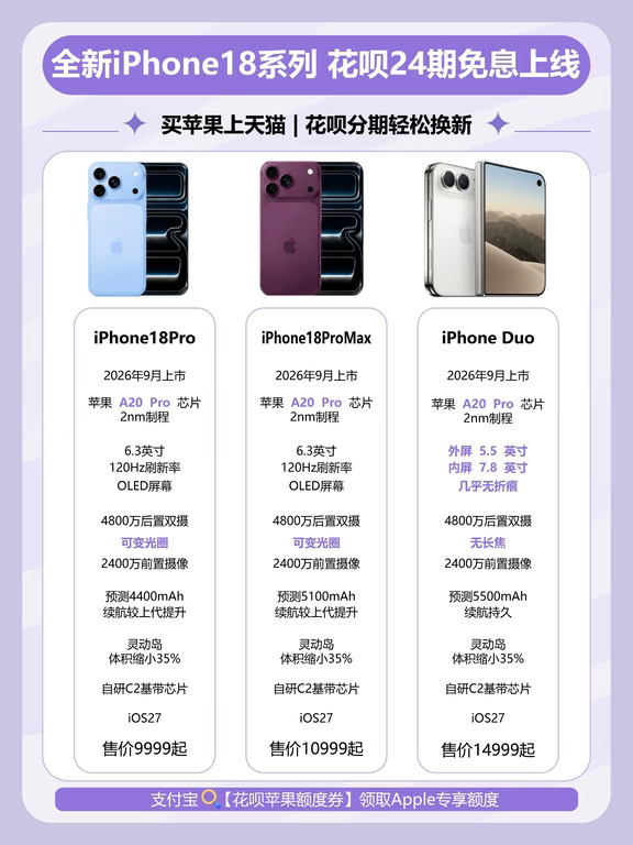 iPhone18首发，花呗24期免息上线