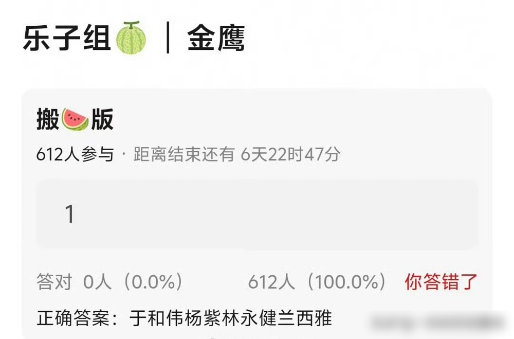 金鹰奖这波，杨紫带着两部剧杀进提名，网络投票直接断层第一。
唯一的双提名，白玉兰刚凭《生命树》拿了视后，金鹰奖之前所有人都觉得稳了。
结果昨晚开奖，视后是宋佳，《山花烂漫时》。
没人说杨紫不行，双剧入围本身就是硬实力。但这行有个隐形规律，白玉兰和金鹰的视后，极少同一年给同一个人。
票数能断层