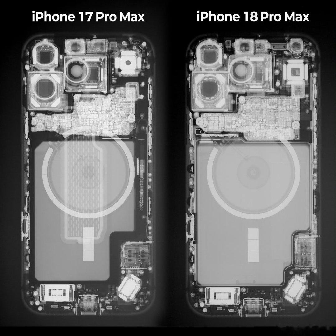 iPhone18 Pro Max 真的把空间利用到了极致啊，电池大了很多。
主板现在集成度就很高，后续苹果想提升电池容量没那么容易了吧。 ​